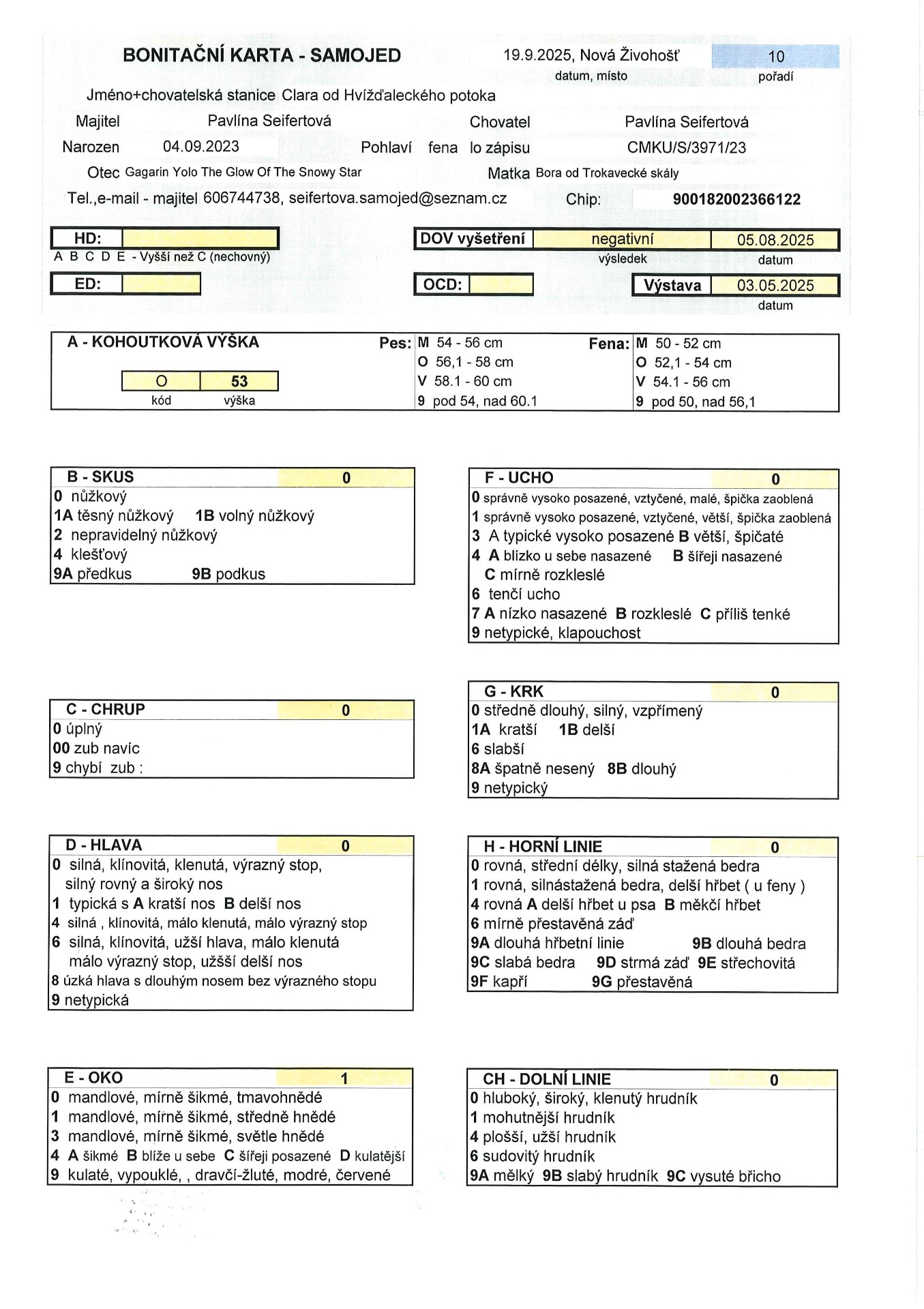 Bonitační karta 1. strana