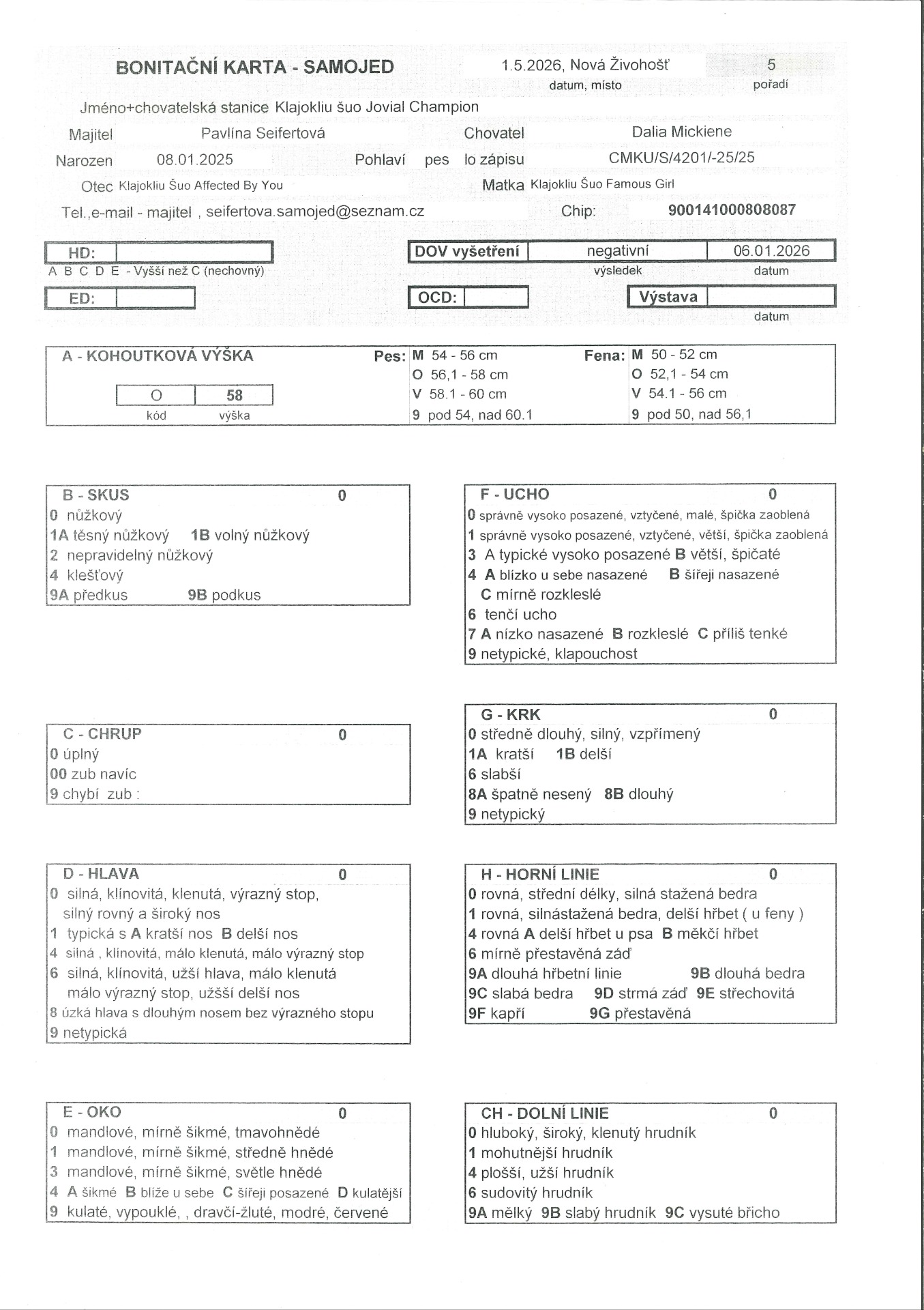 Bonitační karta 1. strana